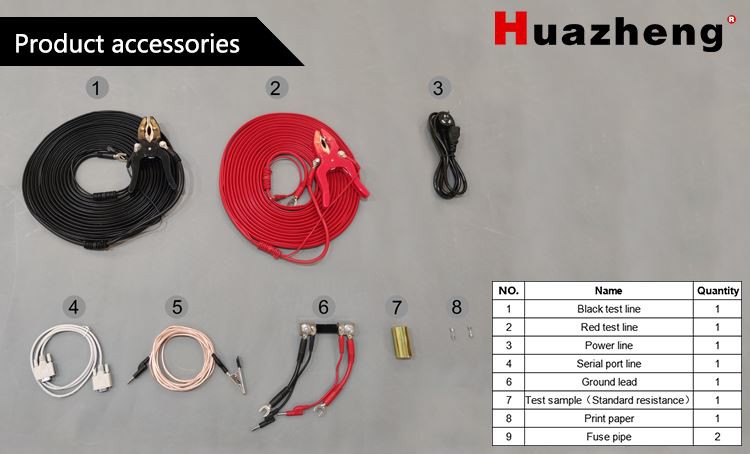 Circuit Breaker Contact Resistance Tester